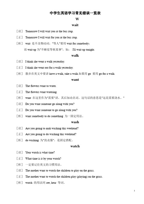 常见错误一览表_W+Y