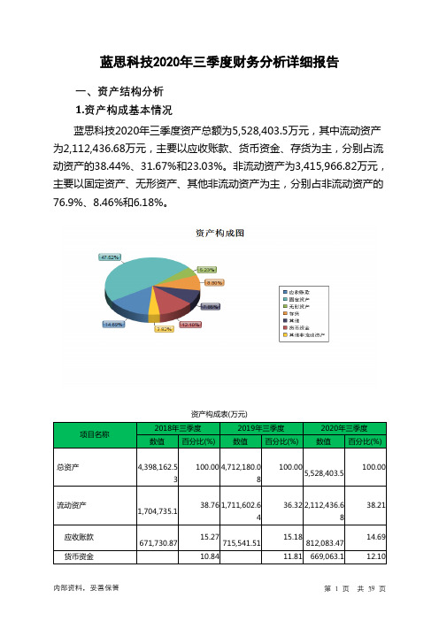 蓝思科技2020年三季度财务分析详细报告