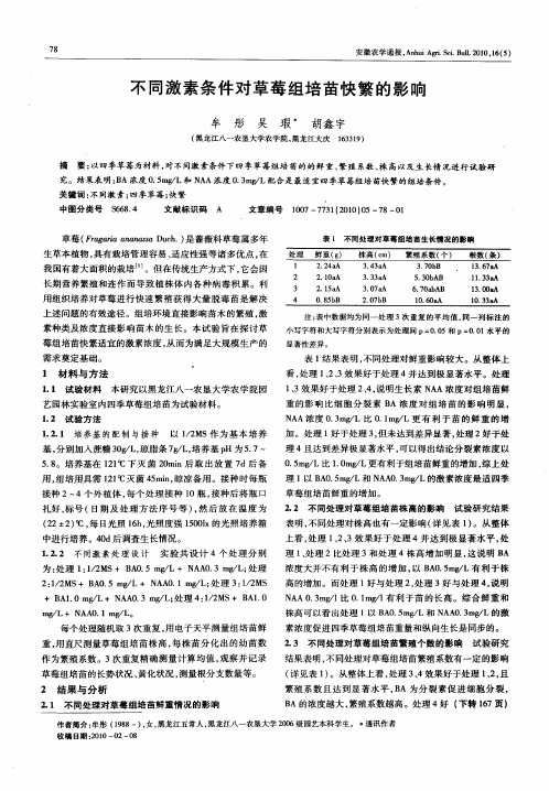 不同激素条件对草莓组培苗快繁的影响