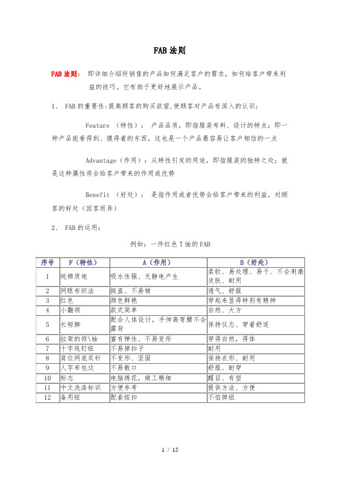 FABE销售法则和应用案例