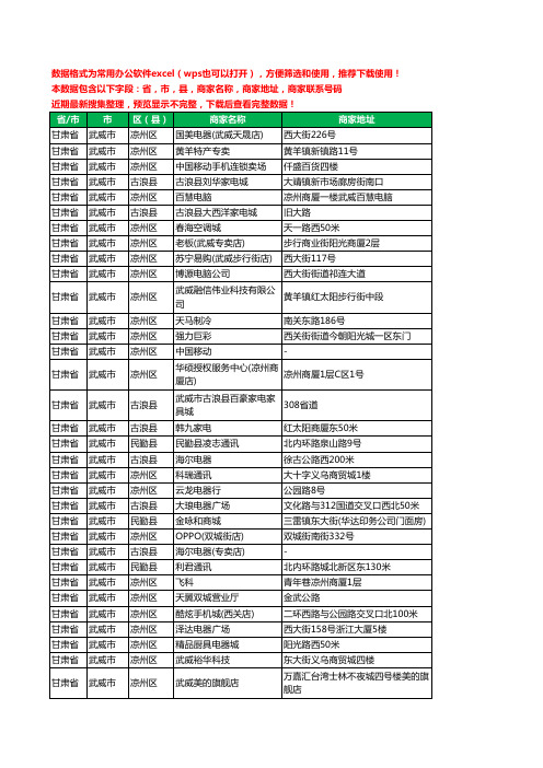 2020新版甘肃省武威市数码商城工商企业公司商家名录名单联系电话号码地址大全105家