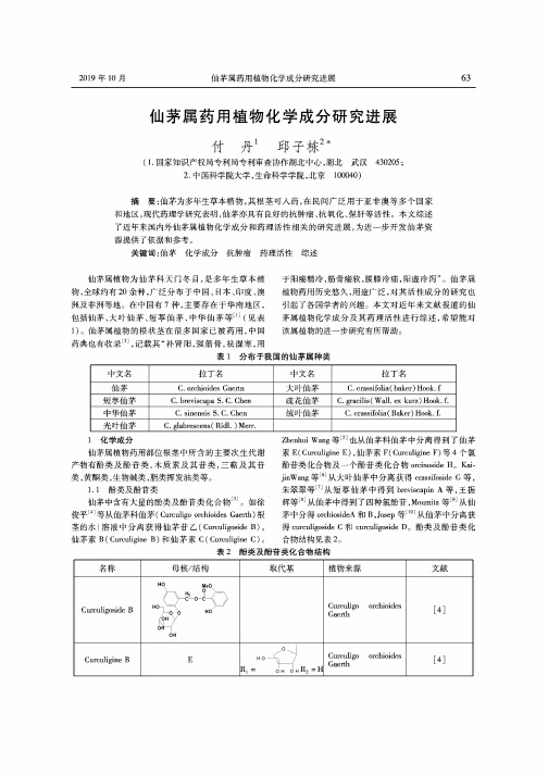 仙茅属药用植物化学成分研究进展