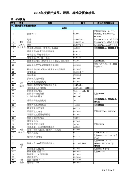 《2014年度现行规范、规程、标准和图集清单》以及废止目录