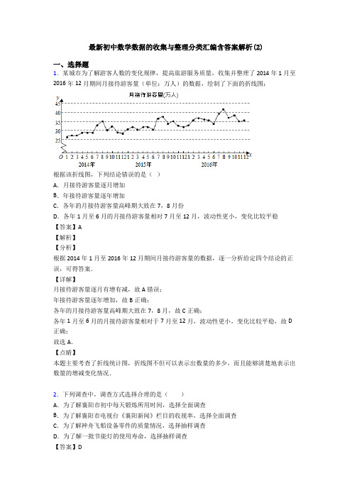最新初中数学数据的收集与整理分类汇编含答案解析(2)