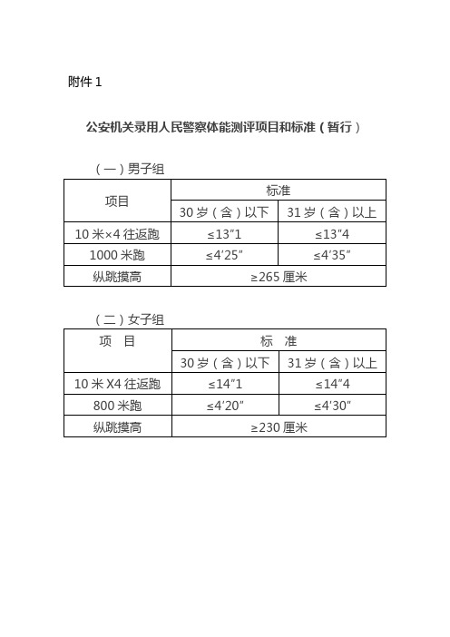 公安体能测试标准.