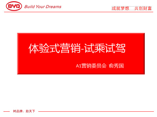 体验式营销-试乘试驾PPT课件