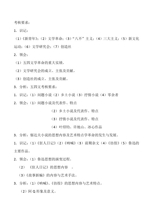 现代文学习题吉林师范大学博达学院