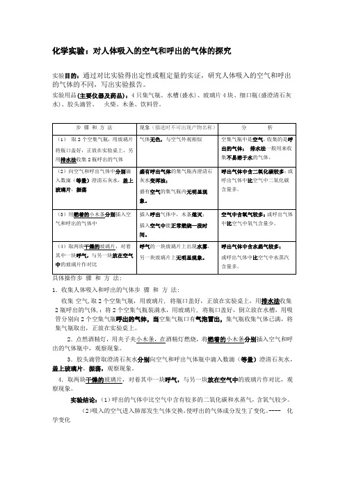 化学实验--对人体吸入的空气和呼出的气体的探究