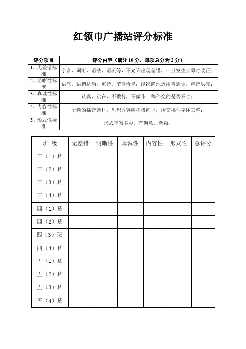 (完整word版)红领巾广播站评分标准