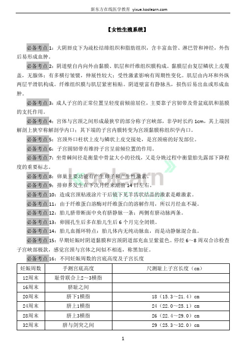 2016年临床执业(助理)医师考试必备知识精选-妇产科