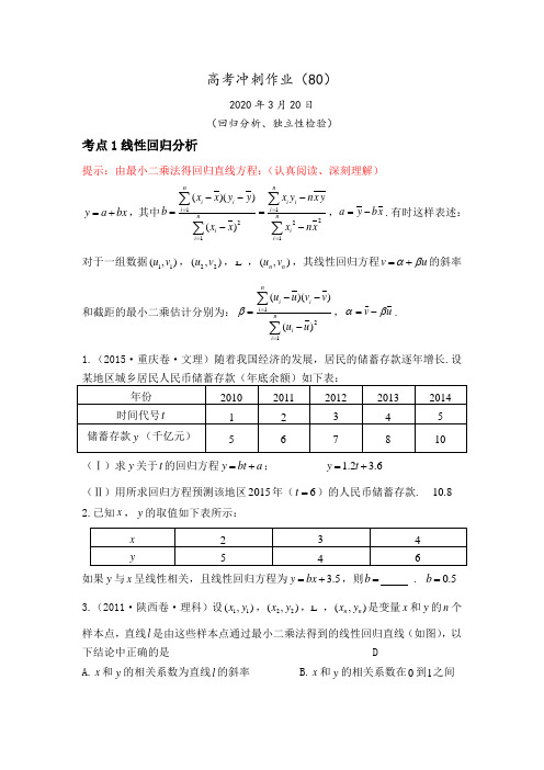 高考冲刺作业(80)(答案)回归分析、独立性检验