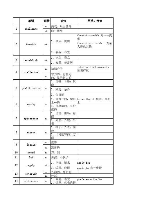 截至2012-2-16单词