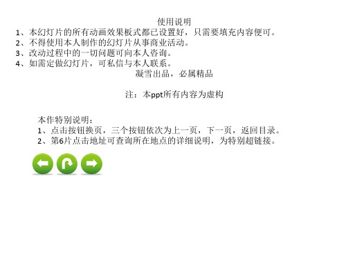 公司年度报告 总结 ppt 模版