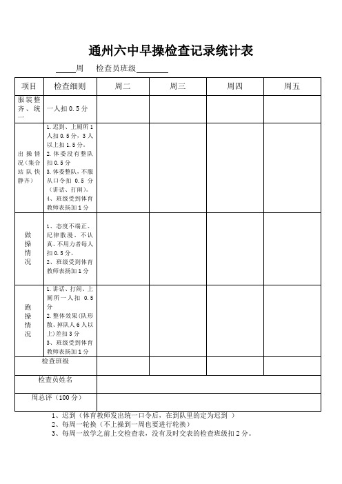 早操检查记录表