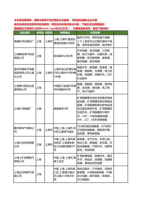 新版上海市真空继电器工商企业公司商家名录名单联系方式大全31家