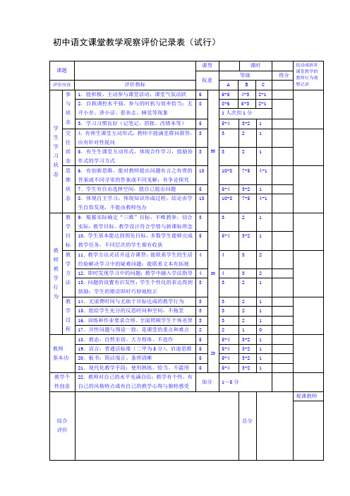 初中语文课堂教学观察评价记录表(试行) 