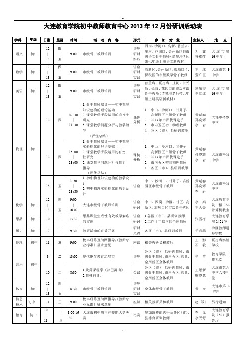 大连教育学院初中教师教育中心2013年12月份研训活动表课件.doc