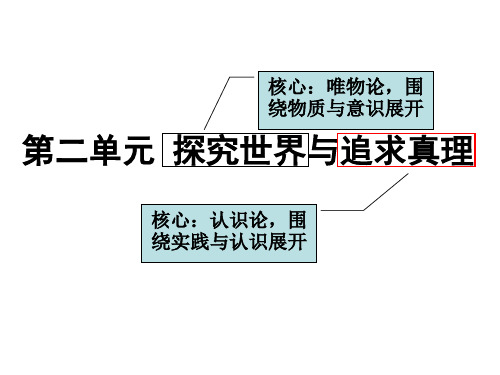 哲学生活第四课复习