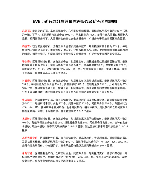 EVE矿石分布地图