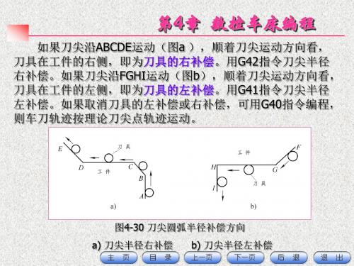 图刀尖圆弧半径补偿方向a刀尖半径右补偿b刀尖