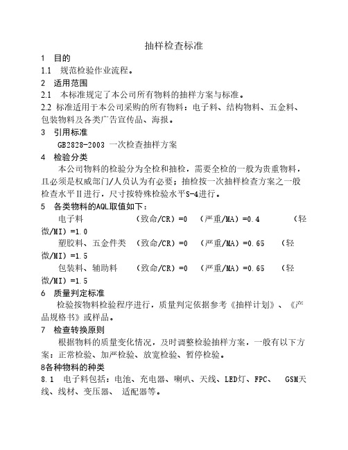 抽样检查标准