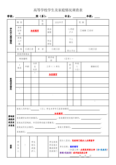 家庭经济情况调查表(范本)