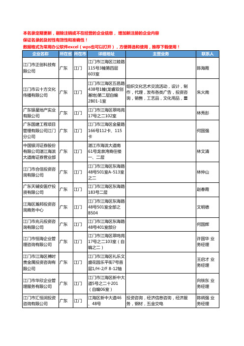 2020新版广东省江门投资咨询工商企业公司名录名单黄页联系方式大全211家