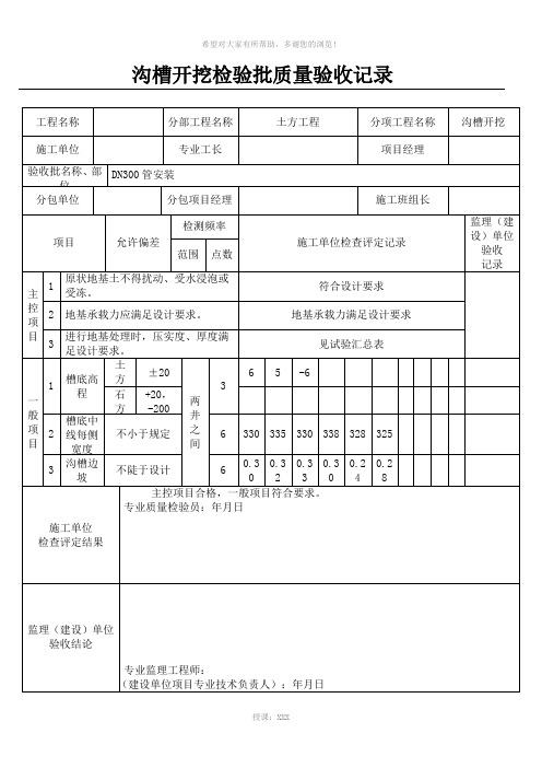 沟槽开挖检验批质量验收记录