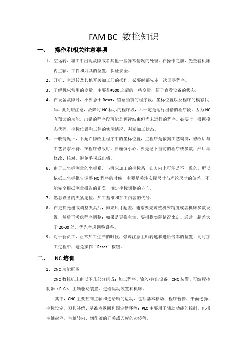 FANUC数控知识简介