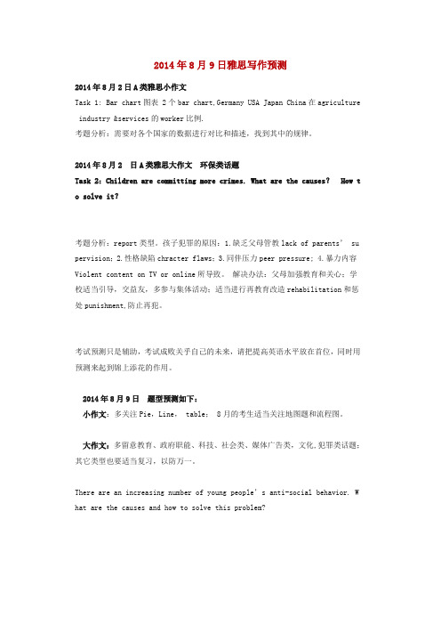 2014年8月9日雅思写作预测