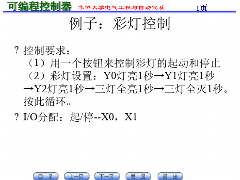 三菱PLC SFC顺序功能图