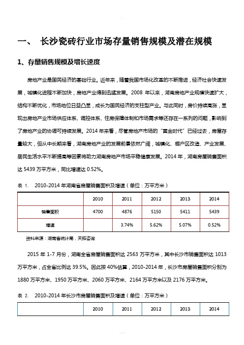 长沙瓷砖行业市场分析报告