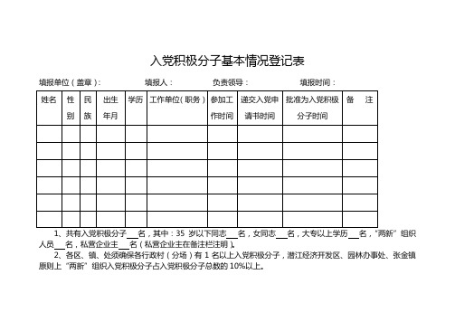 入党积极分子基本情况登记表