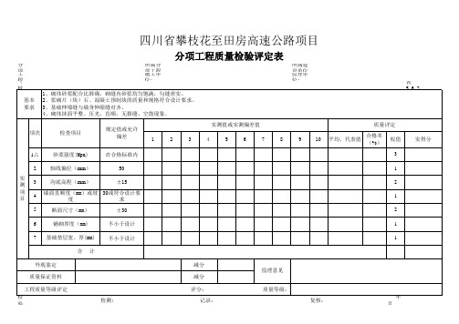 【Excel表格】浆砌排水沟质量评定表