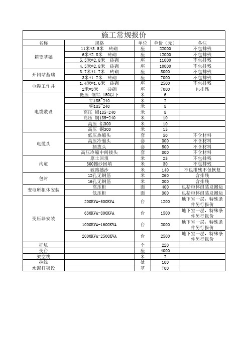 箱变施工常规报价明细