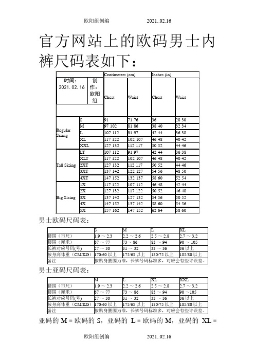 内裤尺码对照表-内裤尺寸参照表之欧阳组创编