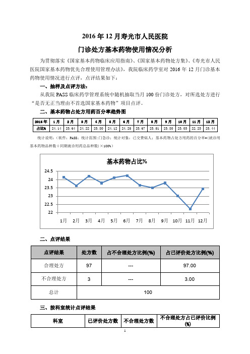 2016.12门诊基本药物使用情况分析