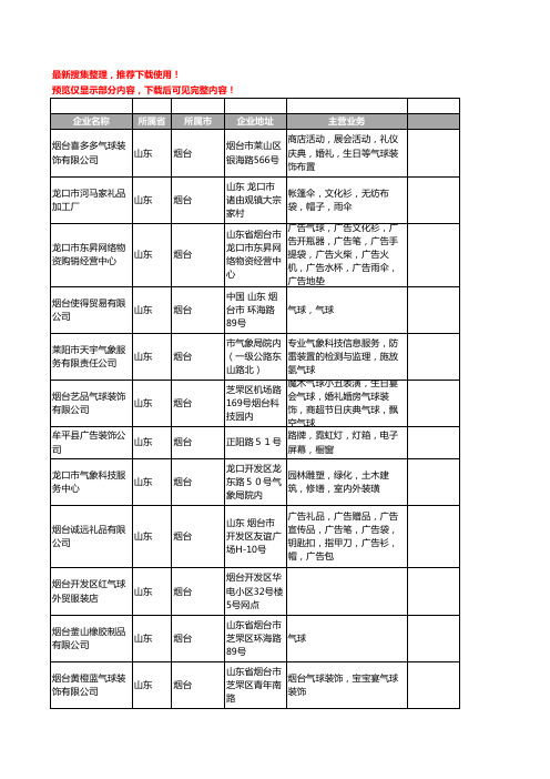 新版山东省烟台气球工商企业公司商家名录名单联系方式大全15家