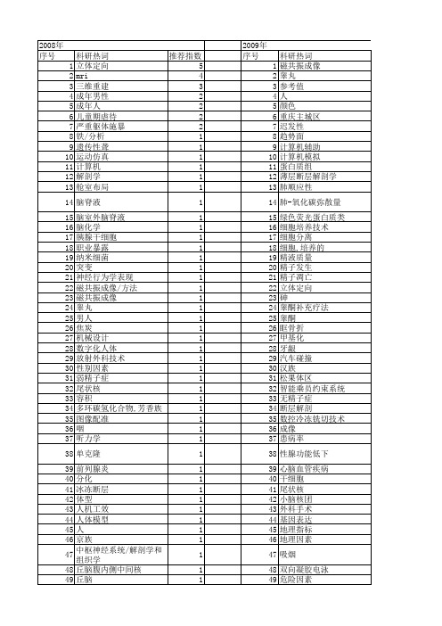 【国家自然科学基金】_成年男性_基金支持热词逐年推荐_【万方软件创新助手】_20140729