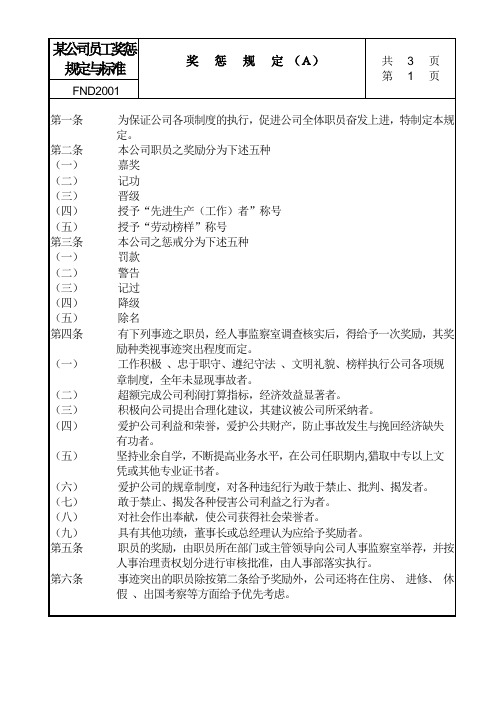 某公司员工奖惩规定与标准