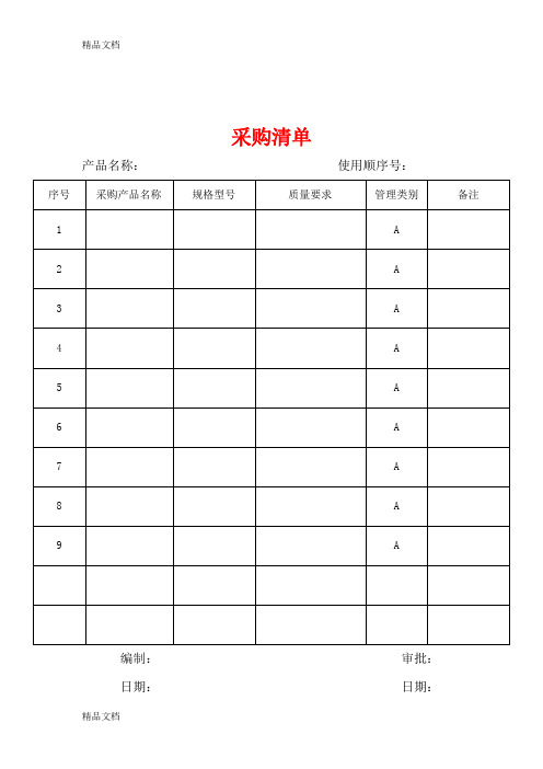 ISO13485-医疗器械设计开发资料复习过程
