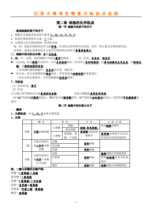 江苏省小高考生物知识点复习总结