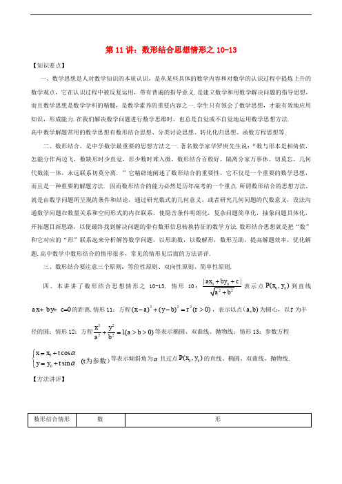 高考数学 数学思想的应用情形归纳 第11讲 数形结合思想情形之1013