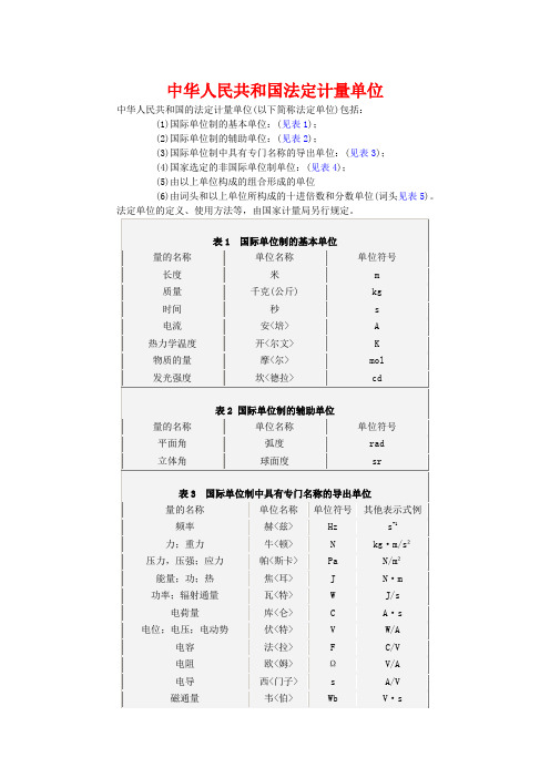 中华人民共和国法定计量单位