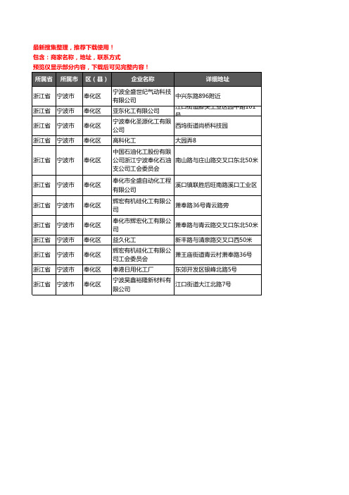 新版浙江省宁波市奉化区化工厂企业公司商家户名录单联系方式地址大全12家