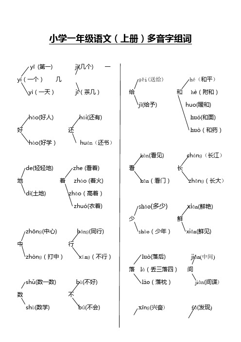 小学一年级语文上册多音字组词