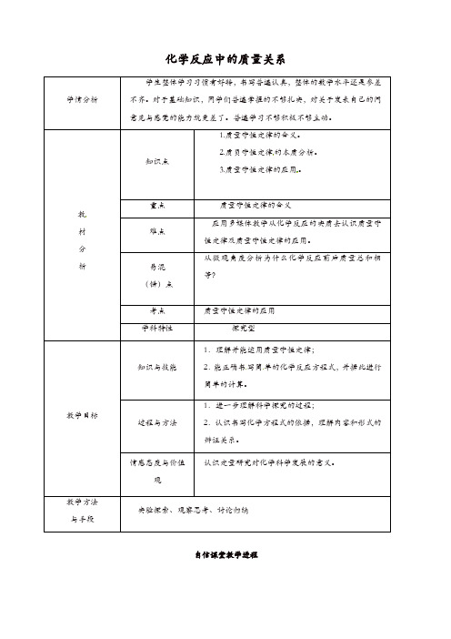 【精品】新沪教版九年级化学全册 4.2 化学反应中的质量关系教案