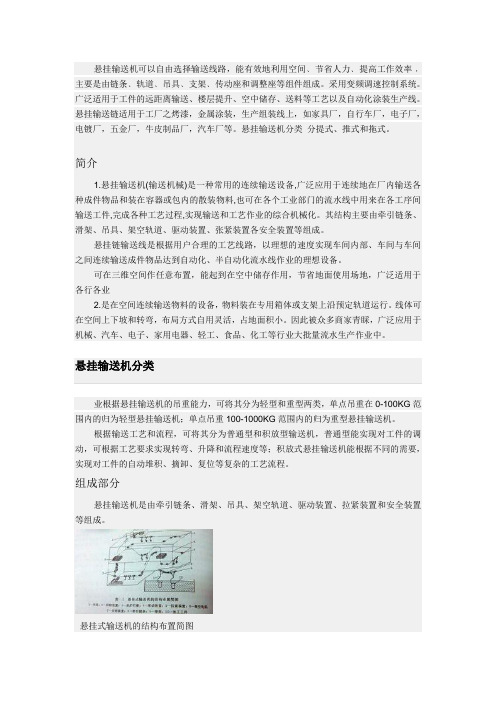 悬挂输送机