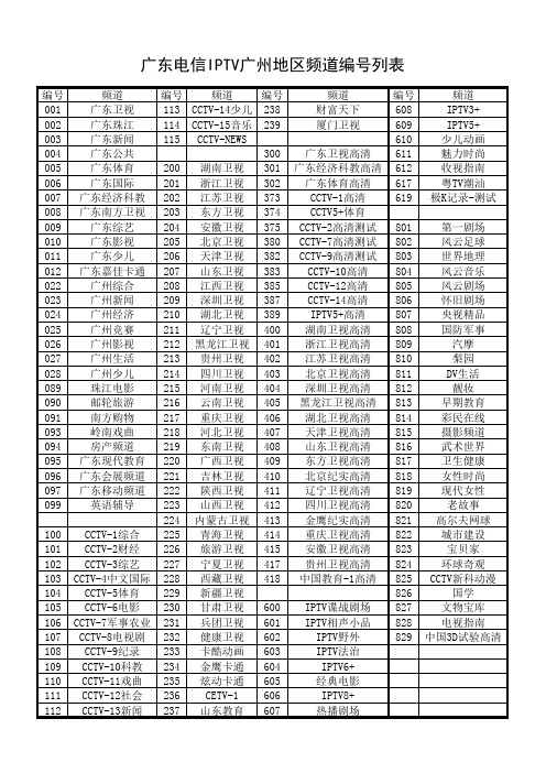 广东电信IPTV广州地区频道编号列表