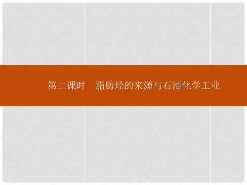 高中化学 3.1.2脂肪烃的来源与石油化学工业课件 苏教